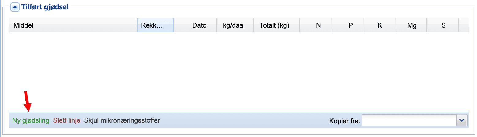 gjødslingsplan
