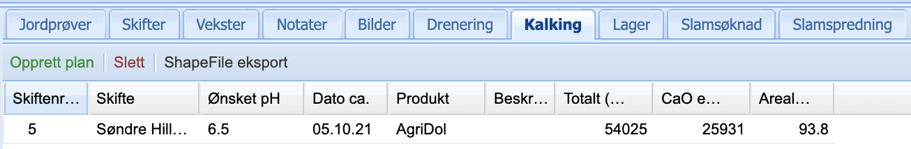 Liste over kalkingsplaner